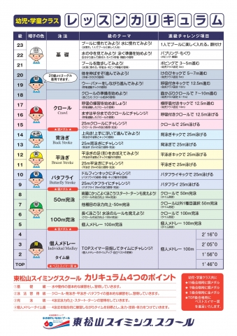 例外 資金 怪物 イトマン スイミング 級 Asahi Gkn Jp 例外 資金 怪物 イトマン スイミング 級 Asahi Gkn Jp